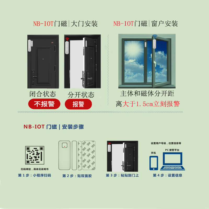 NB-IoT智能門磁報警器 社區防疫居家隔離MC-N01