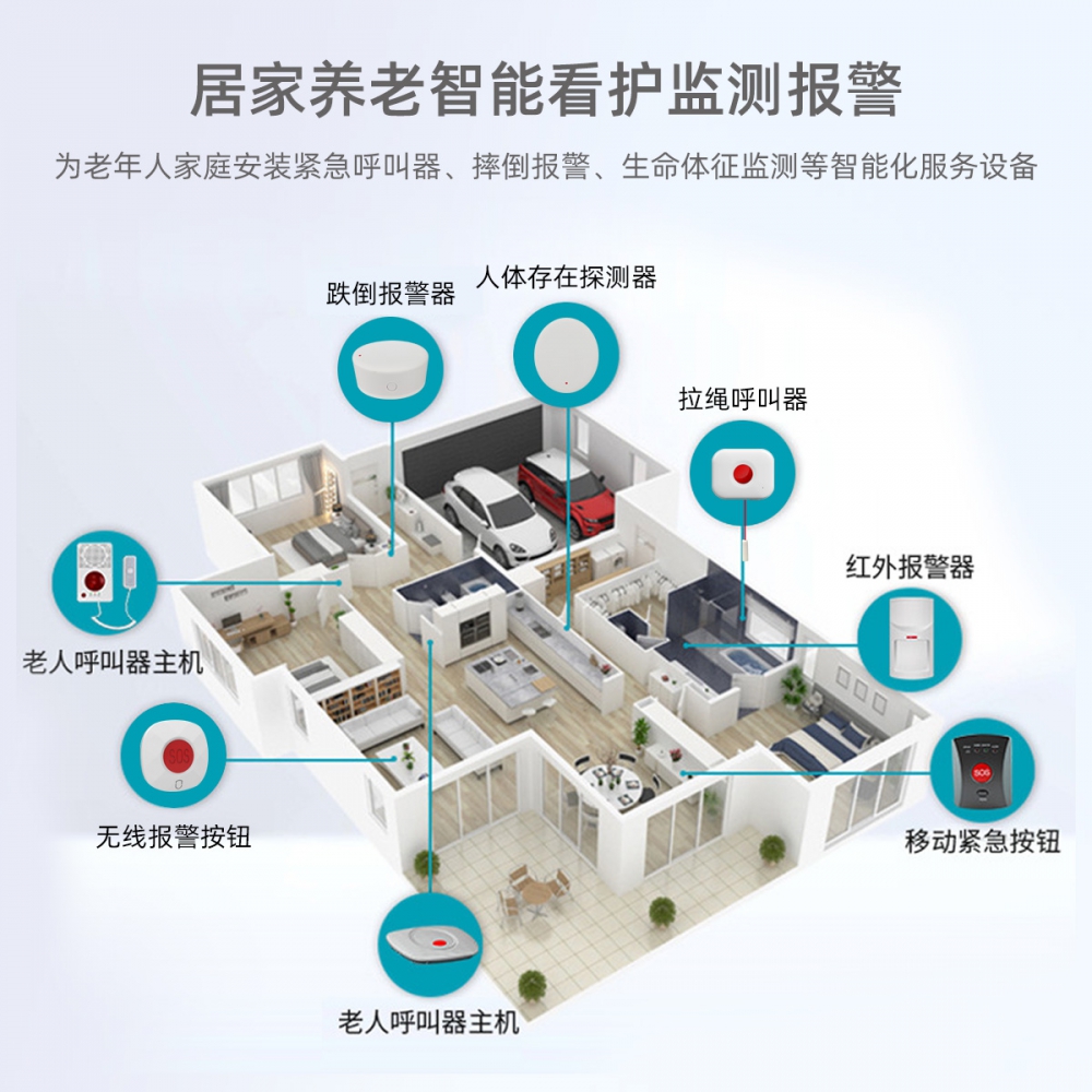 NB-IoT智能看護系統網關獨居老人居家養老一鍵報警求救ZJ-N01