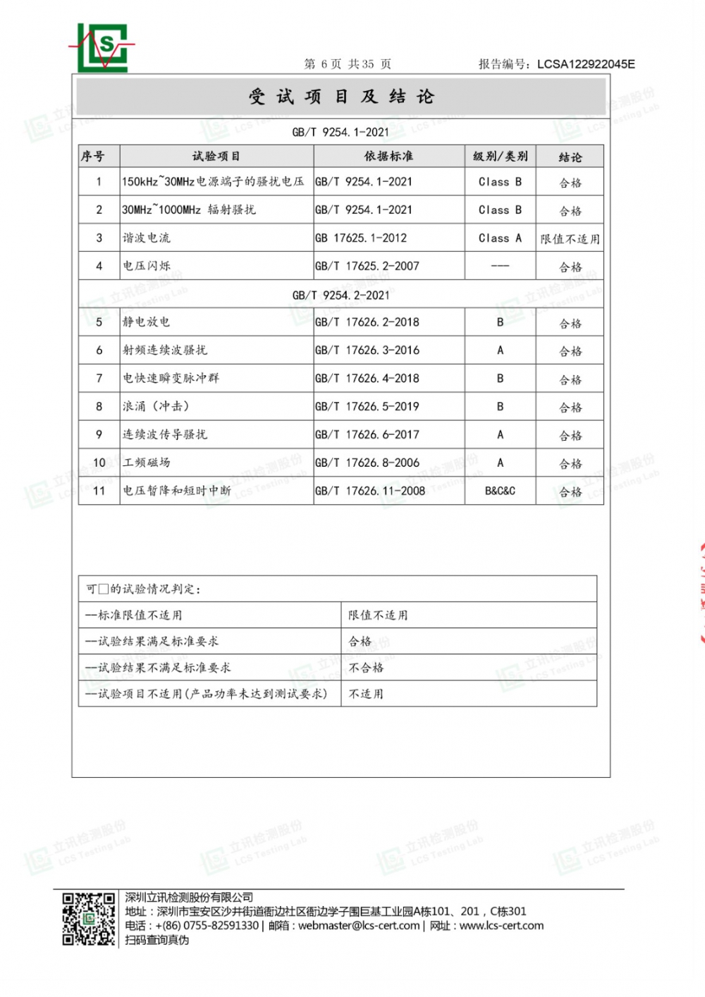 人體跌倒報警器